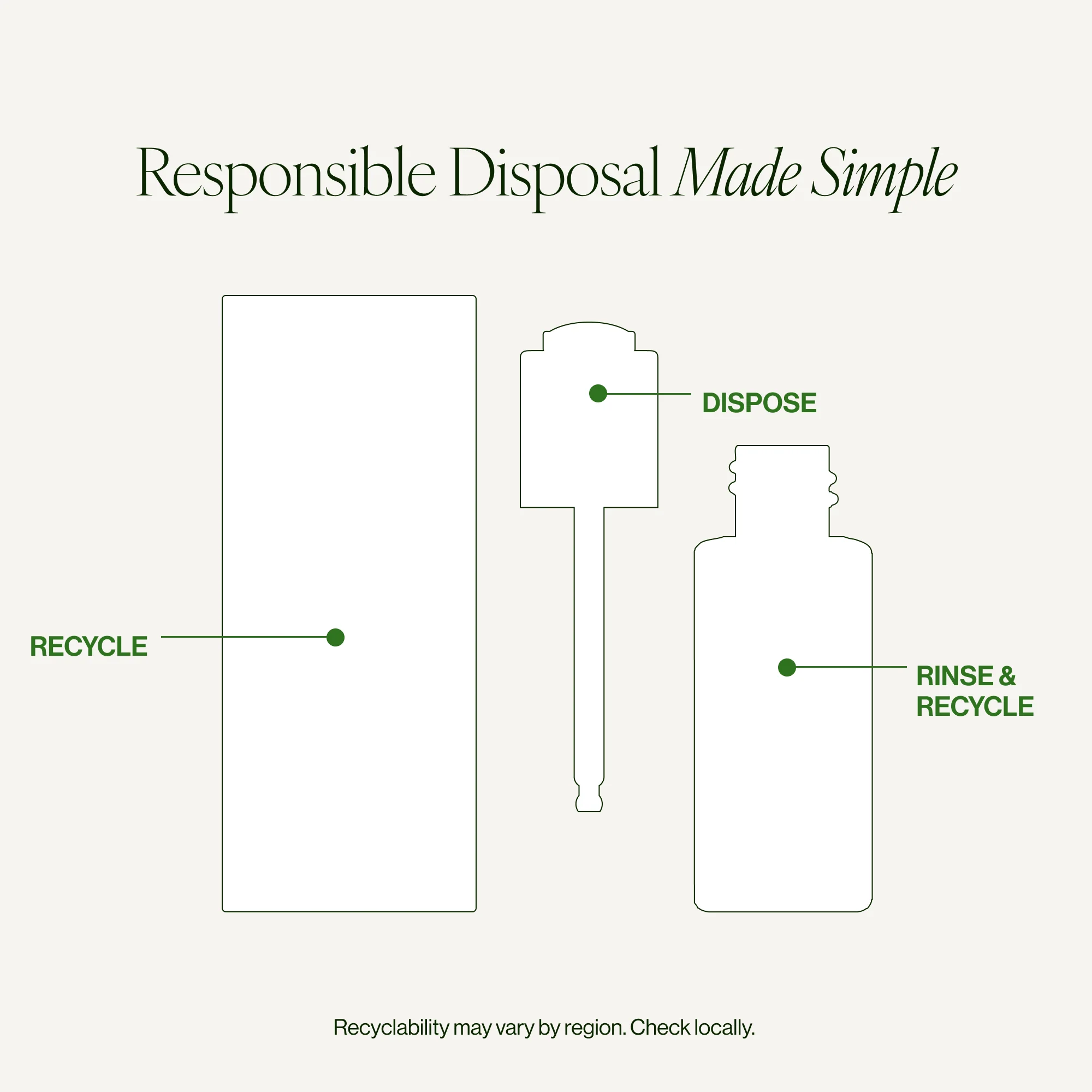 Superkind Bio-Shield Face Oil - Image 9