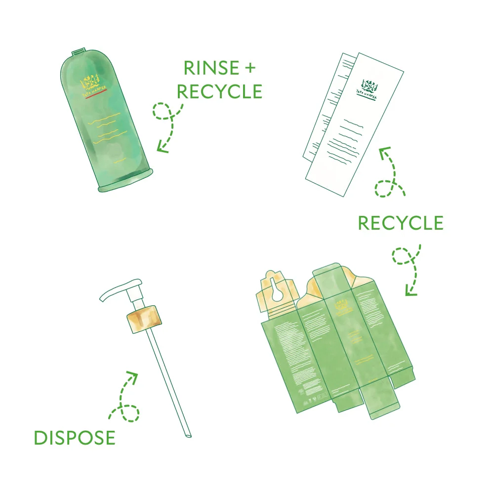 Clarifying Cleanser CA - Image 3