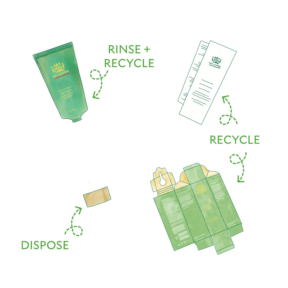 Clarifying Cleanser CA - Image 4