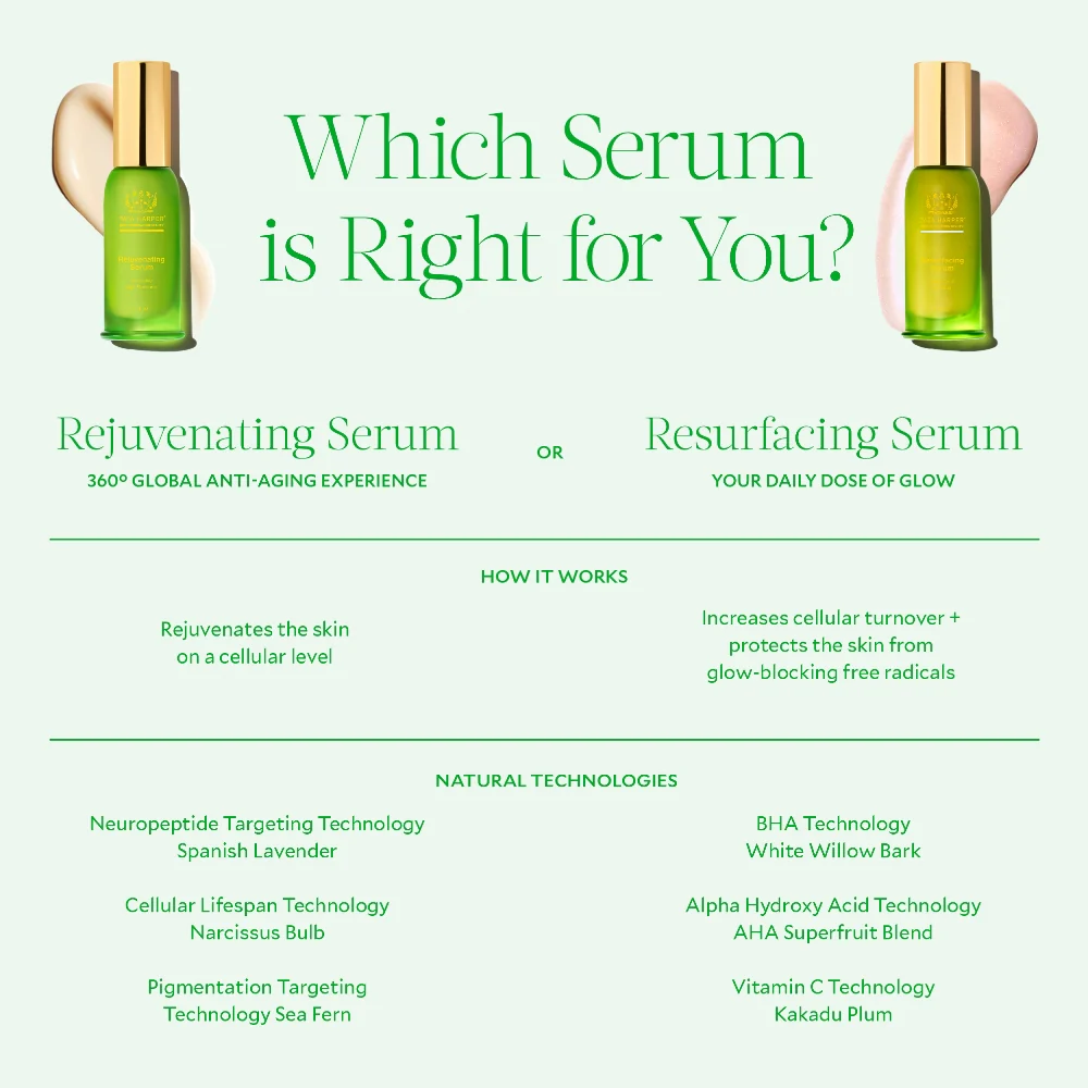 Rejuvenating Serum - Image 3
