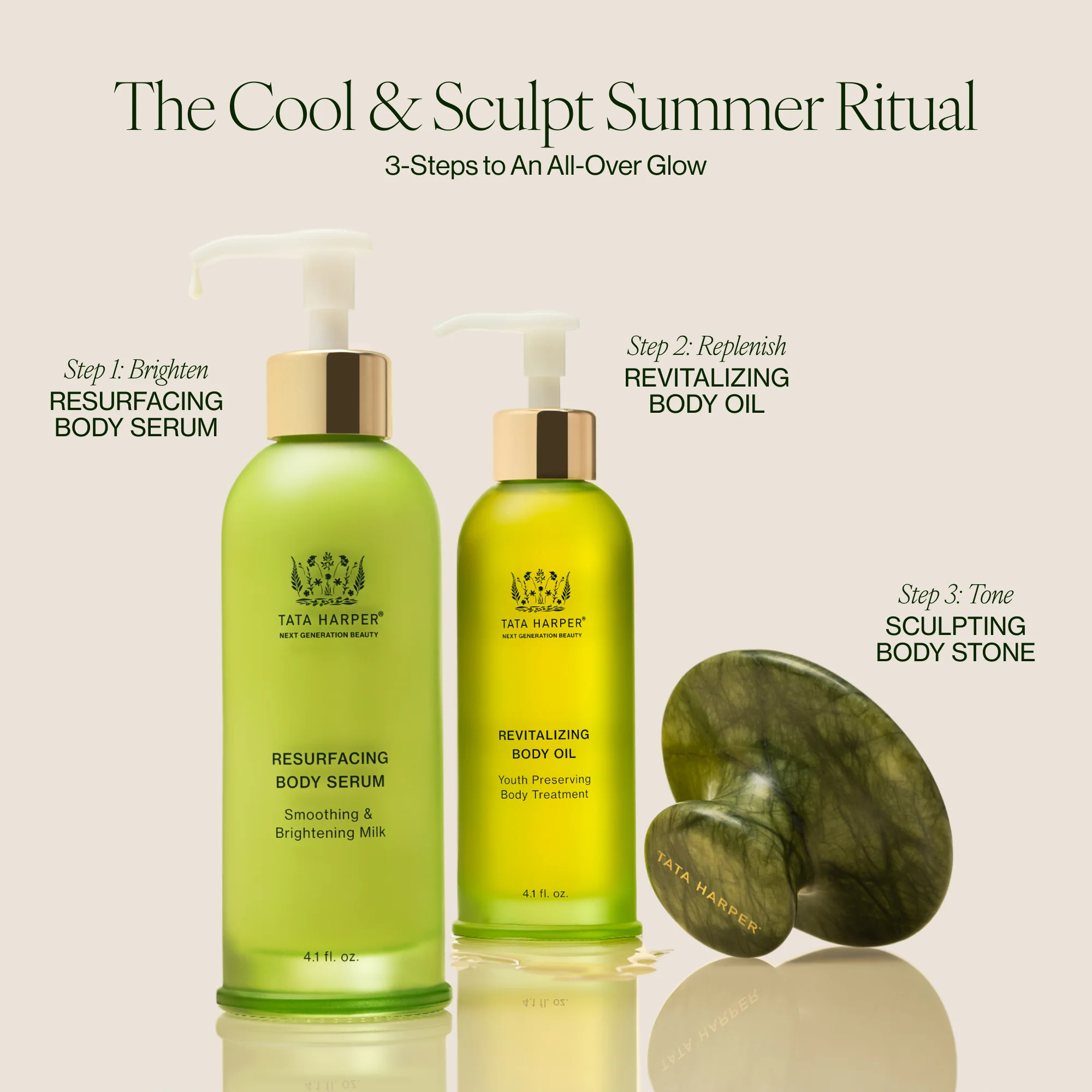 Resurfacing Body Serum - Image 6