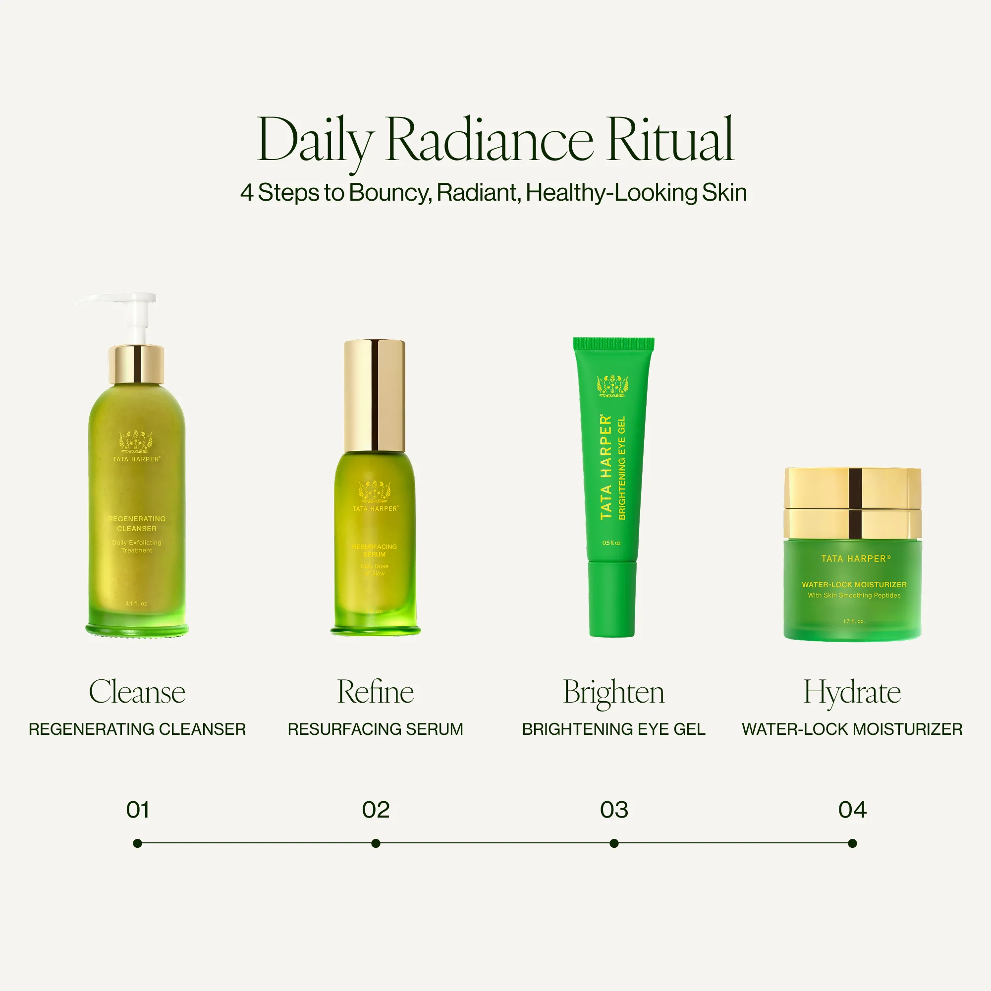 Water-Lock Moisturizer - Image 10